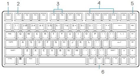 How to Use Alienware Keyboard 的图像结果