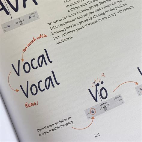 Image result for Making Fonts