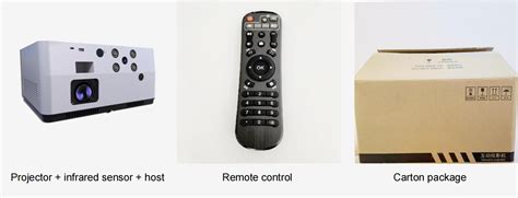 Image result for Plank Projector