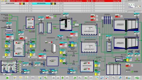 Image result for WinCC SCADA Tutorial
