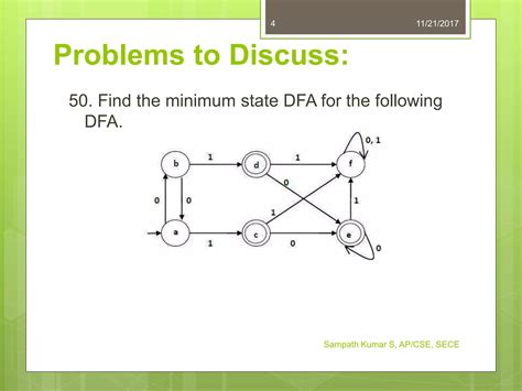 1.9. minimization of dfa | PPTX
