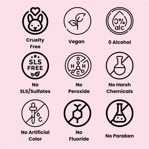 How to Clean Mouth Guard – fizzyoral