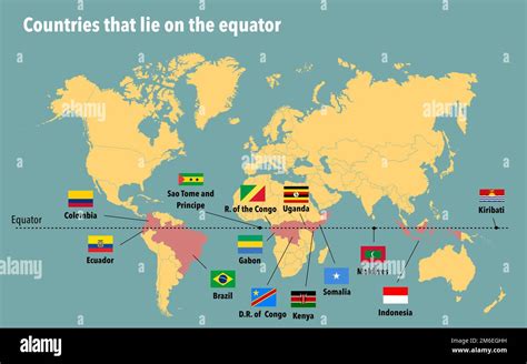 Equator 的图像结果