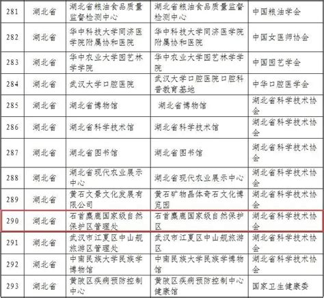 出国留学成绩单模板,大学成绩单模板,留学成绩单模板_大山谷图库