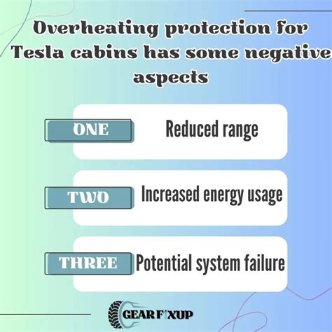 Tesla Cabin Overheat Protection Explained