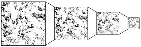 Does Rheology of Bingham Fluid Influence Upscaling of Flow through ...