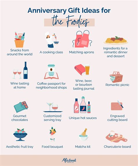 One Month Anniversary For Him