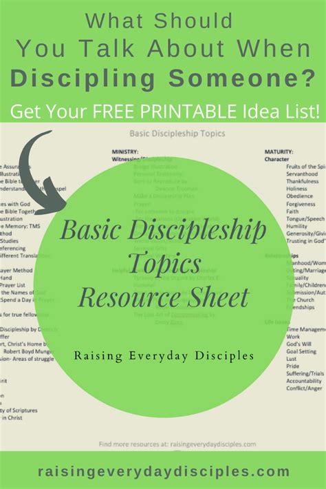 Basic Discipleship 的图像结果