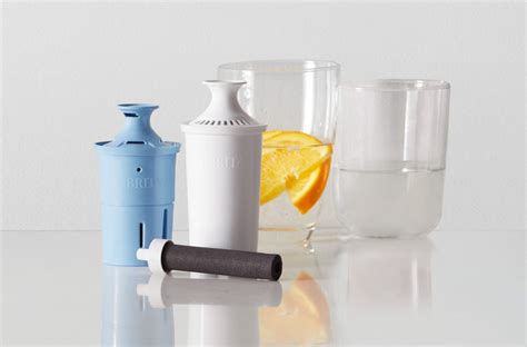 Image result for Brita Filter Testing