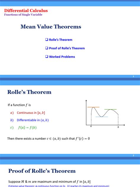 Image result for Mean Value Theorem with Rational Function