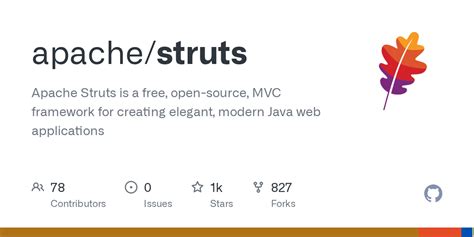 Image result for Java Struts