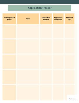 Image result for Application Learning Tracker