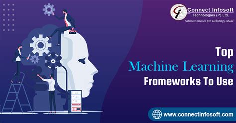 Image result for Machine Learning Frameworks