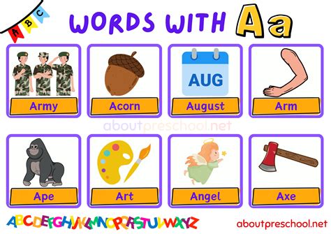 Words Starting With A