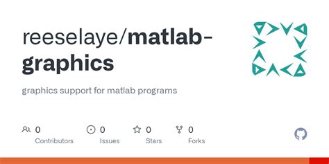Image result for MATLAB Graphic