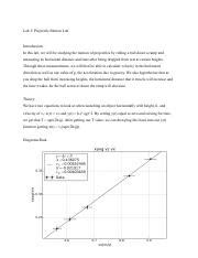 Image result for Projectile Motion Experiment Lab Report