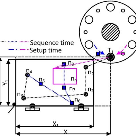 Pathtrace CNC Programming System 的图像结果