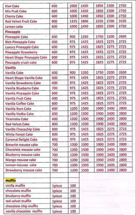 Menu at Cake Point, Gurugram, G-3