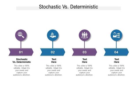 Image result for Stochastic Model vs Deterministic Model