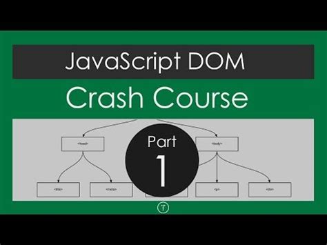Background Image for JavaScript DOM 的图像结果