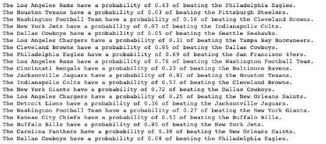 Image result for Mathematical Model Using Excel to Predict NFL Scores