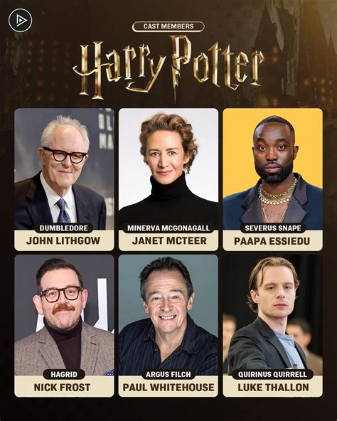 Harry Potter Cast Real Names