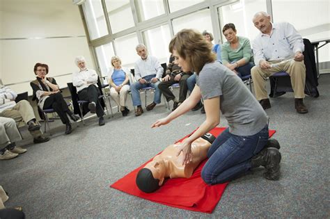 Image result for BLS CPR Training