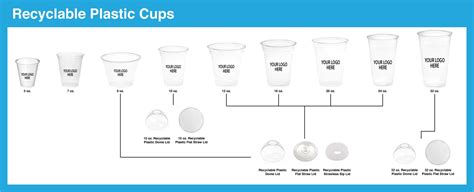 16 oz. Custom Printed Recyclable Plastic Cup | THE CUP STORE