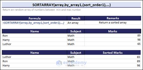 Image result for Randomize a Excel Spreadsheet