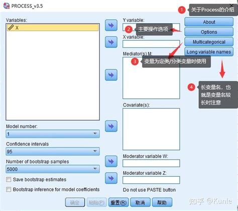 S-Process 的图像结果