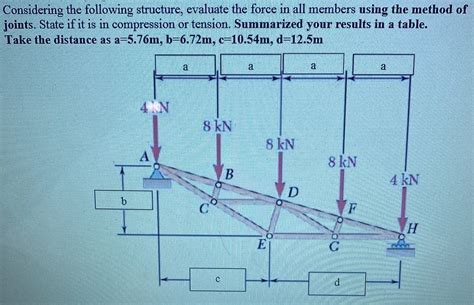 Considering the following structure, evaluate the | Chegg.com