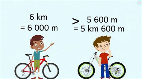 Mètre et kilomètre (m et km) CE1 CE2 - Maître Lucas