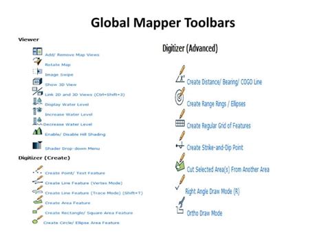 Tuto Global Mapper 的图像结果