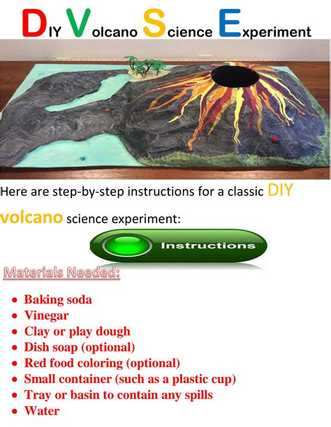 Image result for Volcano Experiment DIY