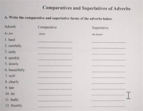 Resuelto:Comparatives and Superlatives of Adverbs A. Write the ...