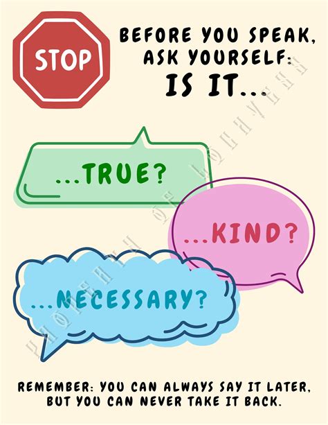 Before You Speak Poster - is It True, is It Kind, is It Necessary - Etsy