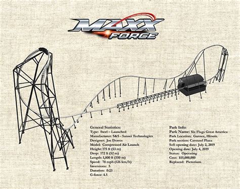 Image result for MaxxForce Logo Coaster