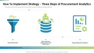 Image result for Tutorial Procurement Analysis R