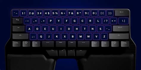 Image result for Computer Keyboard Layout Types