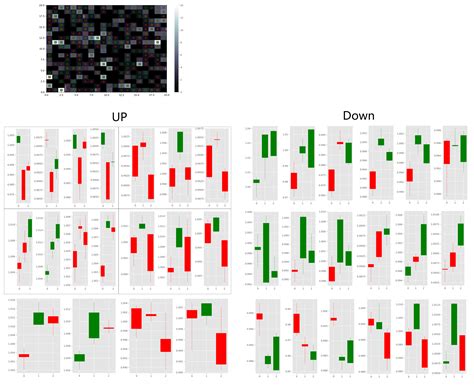 Image result for Stock Pattern Screener