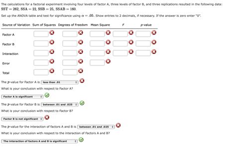 Solved The calculations for a factorial experiment involving | Chegg.com