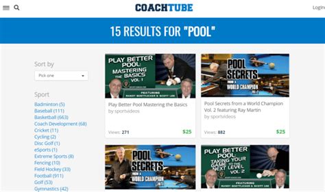Image result for Pro Pool Lessons