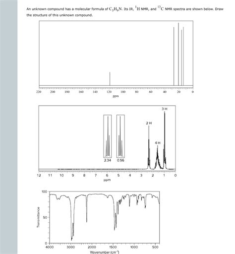 Solved An unknown compound has a molecular formula of C5H9N. | Chegg.com