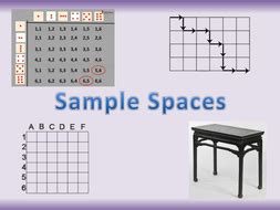 Image result for Sorting through Sample Spaces 7th Grade