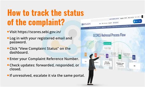 How to Complain About Mutual Funds?