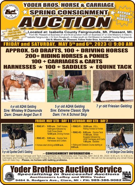 Image result for Yoder Poultry Auction