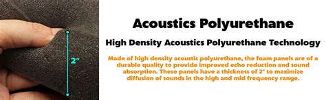 MMT Acoustix® 18Pc Pyramid Acoustic Foam, ProStudio Sound Setup ...