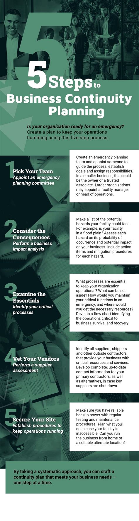 5 Steps to Business Continuity Planning | Continental Divide Electric ...