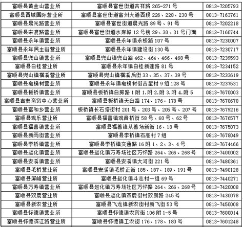 【岳阳】平江县国税局委托邮政代开发票方便纳税人_新浪新闻
