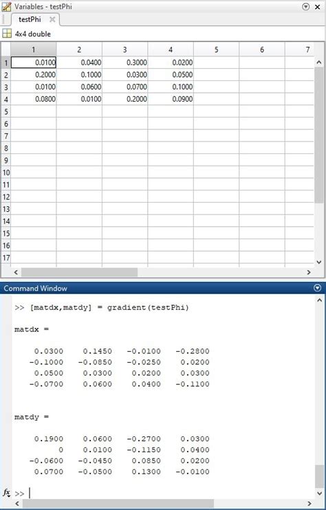 Image result for MATLAB Gradient Function